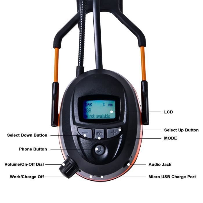 PROTEAR Casque antibruit avec radio numérique FM/DAB +, technologie  Bluetooth intégrée et microphone, protections auditives rechargeables pour  le bruit de travail/tonte/sciage etc, SNR 30dB : : Bricolage