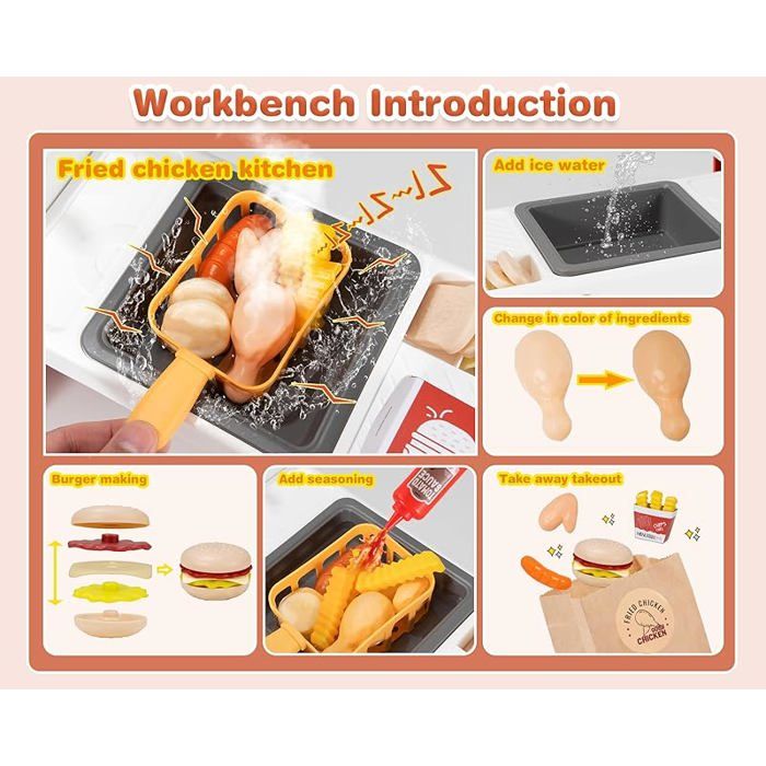 Jouet Cuisine Enfant 40 Pièces - Hamburger, Pizza, Frites, Poulet Frit + Plateau - Jeu D'Imitation Éducatif 3-8 Ans