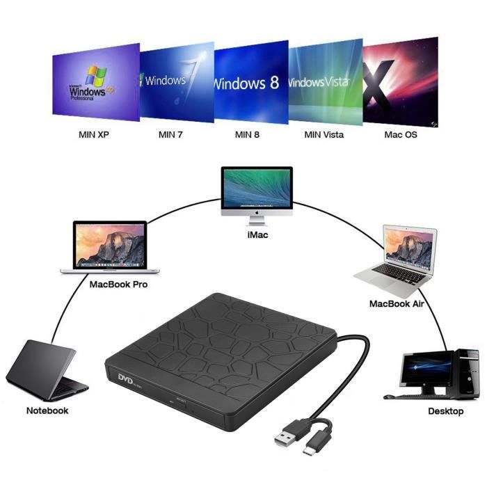 Lecteur CD DVD Externe USB 3.0 - Graveur CD pour Windows 7/8/10 / XP /  Vista / Mac OS(Blanc) - Cdiscount Informatique