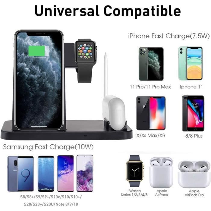 Chargeur Sans Fil Magnétique USB-C Certifié MFi Pour Apple Watch Series 10/9/8/7/6/5/4/3/2/1/SE/Ultra – Câble 1 M – Charge Rapide Et Stable