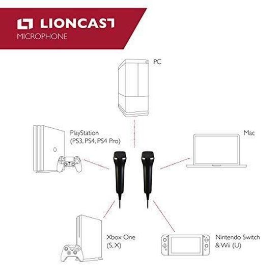 Lioncast 2x Microphone USB Universel Pour Karaoke et Enregistrement de  Son les Prix d'Occasion ou Neuf