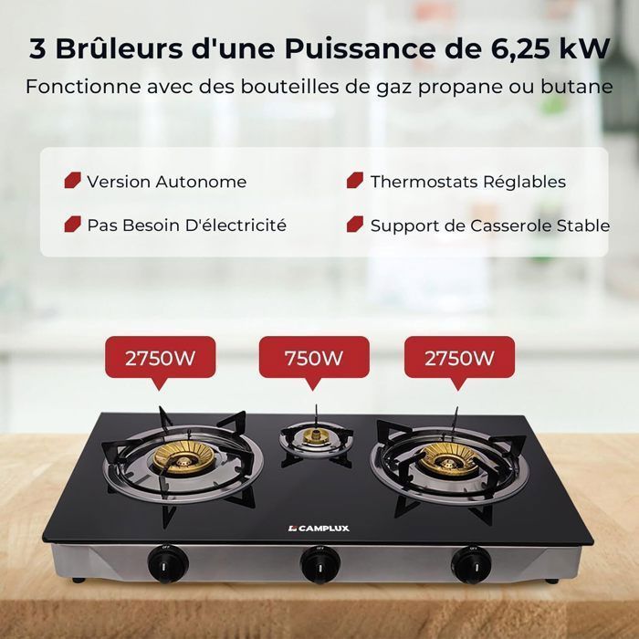 CANON A CHALEUR PORTABLE AU GAZ PROPANE - LMI France