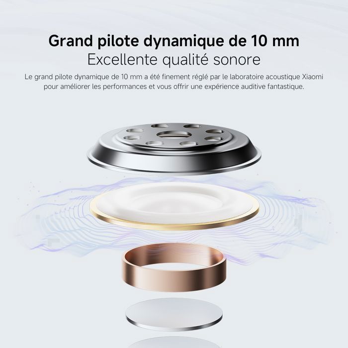MI Buds 6 Play Écouteurs Bluetooth 5.4 – 36h Autonomie, Réduction Bruit Appels IA, Son HiFi Stéréo