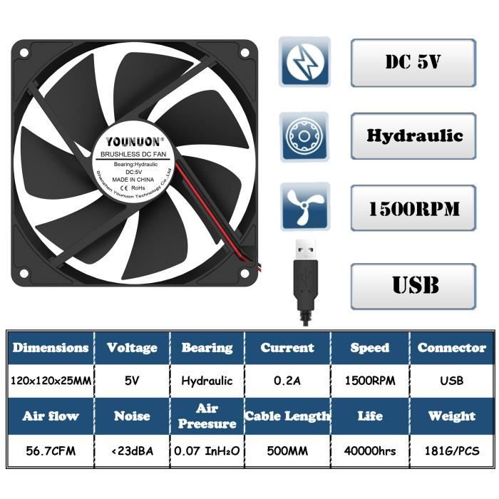 Ventilateur 60mm Sunon Compatible KDE1206PTS1 - 12V, 4100 RPM, Silencieux Maglev, Pour Refroidissement PC/Serveur