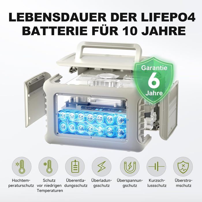 Centrale électrique Portable ALLPOWERS R600 600W - Batterie LiFePO4 299Wh - Neuve