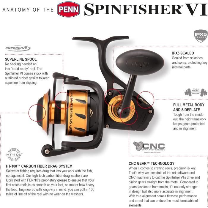 Spinfisher VI Long cast moulinet spinning long cast, pour la pêche en mer en Surcasting, pêche
