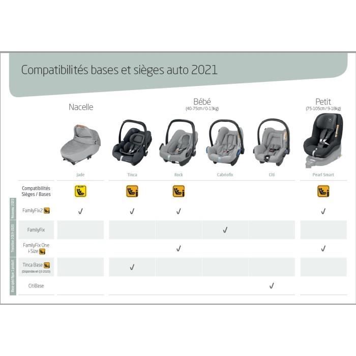 Cosi BEBE CONFORT Citi Groupe 0 avec reducteur de la naissance