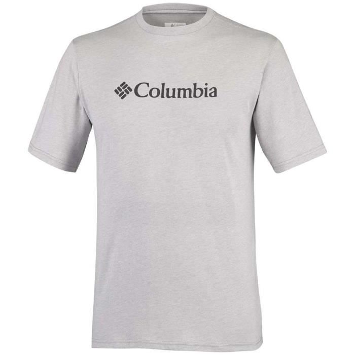 Vetements colombia 2025