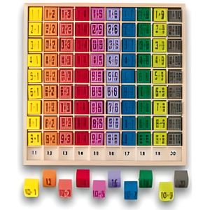 Jeu en Bois  Apprendre les Tables de multiplications  En Couleur   Calculs Maths 