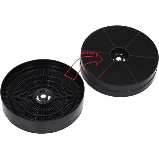 Point Filtre® - Filtre à Charbon Actif pour Hotte de Cuisine Electrolux EX77R/60A TWIN 2F 90