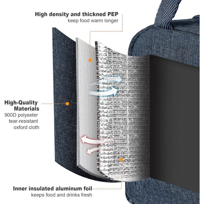 Sac Isotherme Repas 6L Noir - Lunch Box Bureau Étudiant Pique-nique Étanche