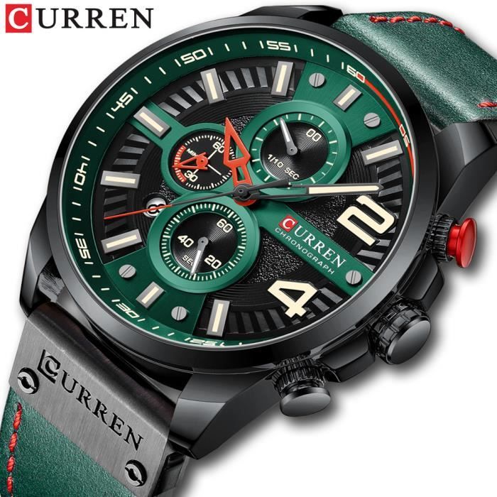 Horloge curren 2025