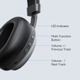 AUKEY Casque Bluetooth sans Fil 18h  Autonomie écouteurs stéréo Pliables Hi-FI Écouteurs avec Microphone Intégré EP-B52-3
