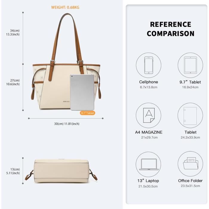 Sac cabas deals mode