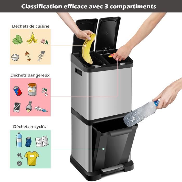 Poubelle Tri Sélectif 3 Bacs Inox 8L - Design Moderne Avec Pédale | MSV