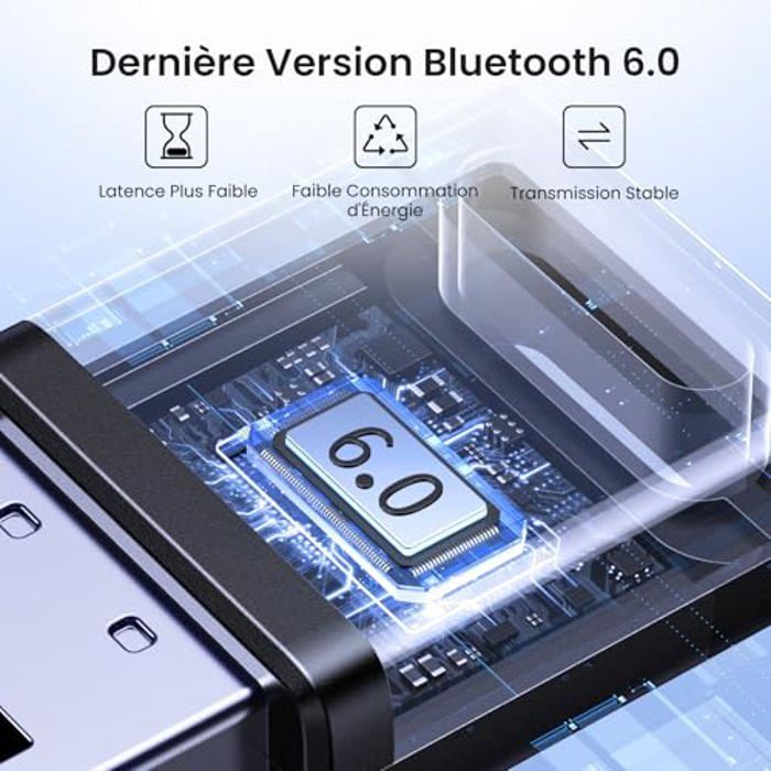 Ugreen Bluetooth Dongle Dongle Bluetooth 5.3 UGREEN Pour PC - Faible Latence, 7 Appareils Simultanés - Compatible Windows 11/10/8.1 Adaptateur Bluetooth Multi-appareils