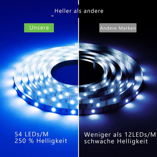 HOVVIDA Ruban LED 10M, 1x10M, 30 LED/Mètre, 24V RVB Bande LED, 300 LED, APP Et Télécommande, Synchronisation De La Musique, Mode Minuterie, Pour