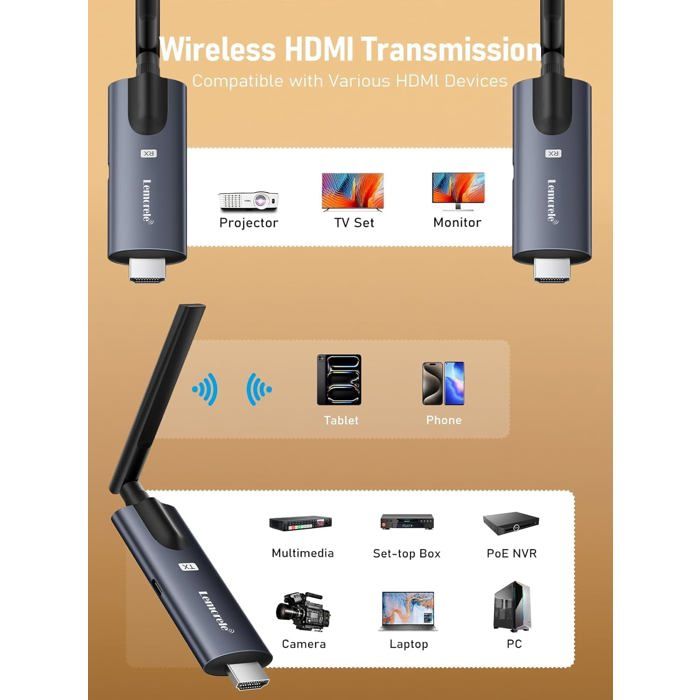 Kit Émetteur Et Récepteur Sans Fil HDMI Par USB - Écran De Projection Sans Fil