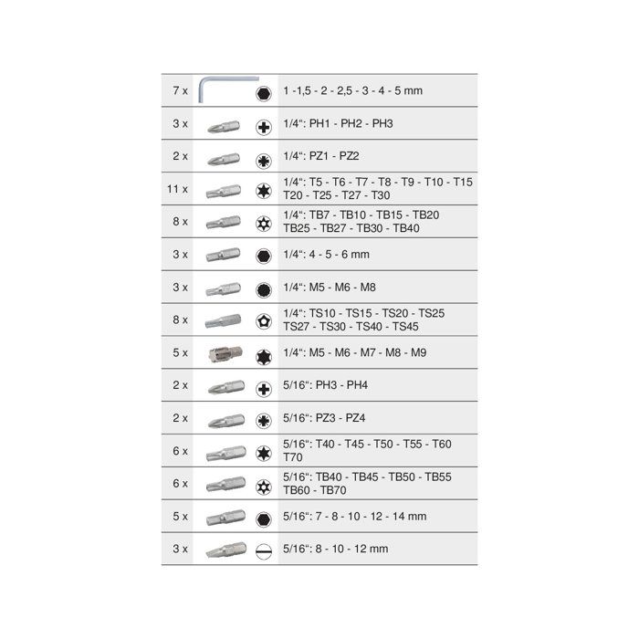 Sourcing Map Lot De 5 Rallonges De Douilles à Cliquet 12,7 Cm