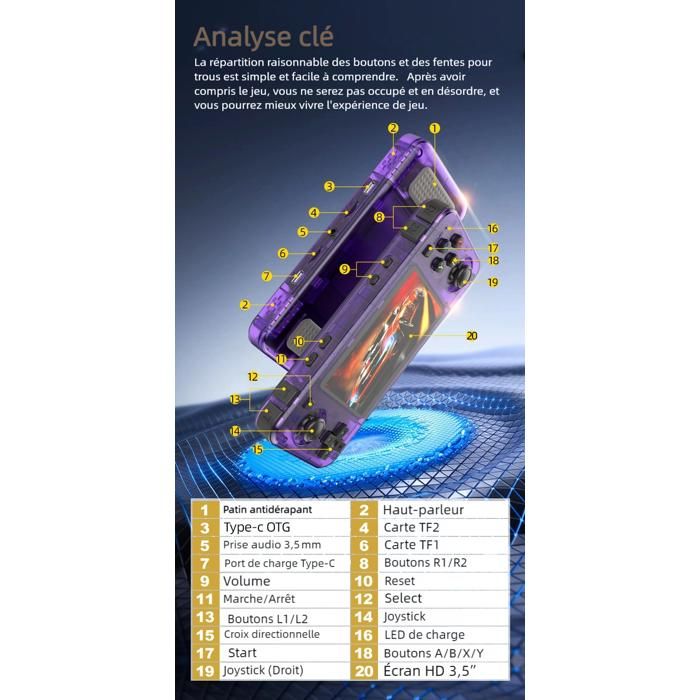 Pas de carte violette - Console de jeu rétro avec écran IPS HD de 3.5 pouces, mini plus ata yoo