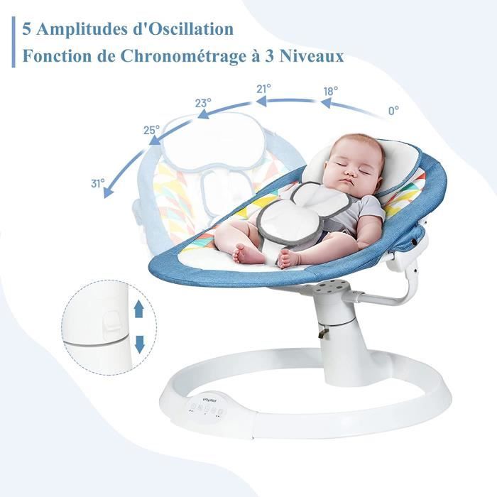 GOPLUS Balancelle Bébé Électrique avec 5 Amplitudes de Vibrations  Musique,Minuterie Télécommande,pour Bébés 0-12 Mois Bleu - Cdiscount  Puériculture & Eveil bébé