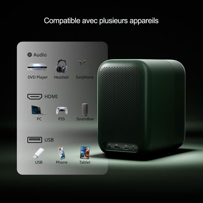 WEMAX Videoprojecteur 4K - Netflix Certifié/Google TV - 400 ISO Lumens ...