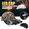 USB Rechargeable Ext/érieure Chapeau Lumi/ère LED Phare pour P/êche de Nuit Main Casquettes de Baseball de Camping Tbest Clip Pince Lampe de Casquette de Baseball Pince Portable