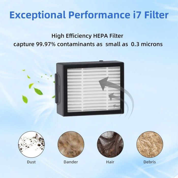 thumbnail image 2 of Replacement Filter Kit For IRobot Roomba E Series And I Series – Fits E5, E6, E7, I1, I3, I4, I6, I7, I8+ – MPN 1552, 5150, 6198 2 of 6