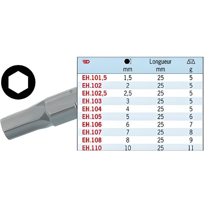 Embout 14'' 6 pans 2 5 mm longueur 25 mm série 1 FACOM EH.102.5