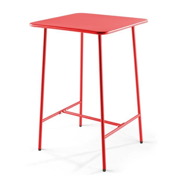 table de bar intérieur - oviala - palavas - rouge - carré - scandinave - moderne