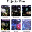 Veilleuse Projecteur Bébé - Bluetooth - 360°Rotation - 8 Chansons - 6 Films de Projection-1