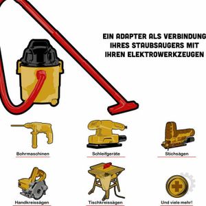 Adaptateur De Raccordement Pour Tuyau D'aspirateur Kärcher Renovation Vac WD5 - Pièce De Rechange - Fixation à Clic