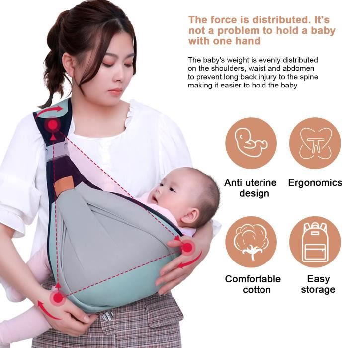 Porte bébé 0-36 mois Multifonctionnel - Confortable et Respirant, Vert -  Cdiscount Puériculture & Eveil bébé