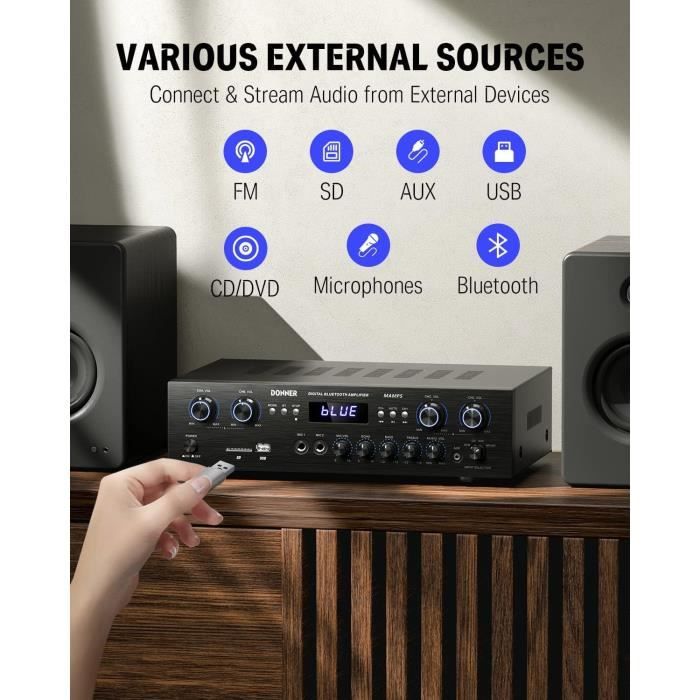 LiNKFOR Amplificateur Audio Stéréo Bluetooth 5.0 40W+40W - Récepteur Sans Fil USB SD RCA AUX Avec Télécommande Et LED