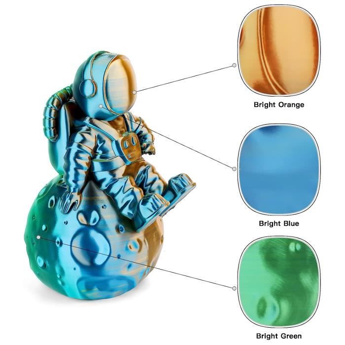 AMOLEN Filament pour Imprimante 3D, Filament PLA Soie Triple Couleur Bundle  1.75mm, Blue-Green-Orange, Red-Green-Blue, Red-Yello7 - Cdiscount  Informatique
