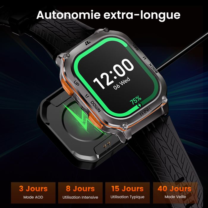 Objet Connecte Sommeil