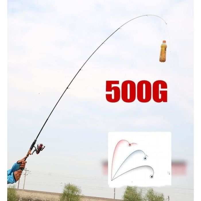 Canne Télescopique à Haute Teneur En Carbone Im10 Pour Pêche à La Carpe Alibaba