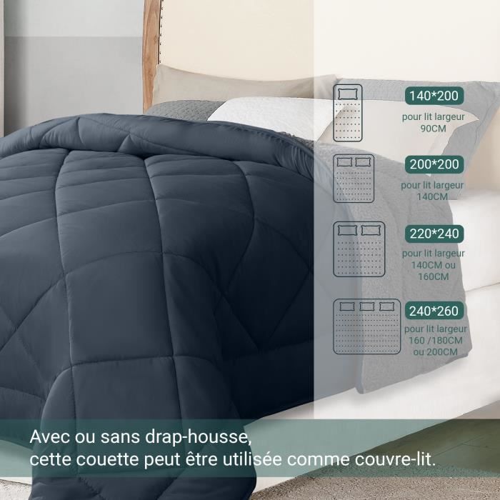 Achat Couette en ligne 200x200 Eté/Hiver