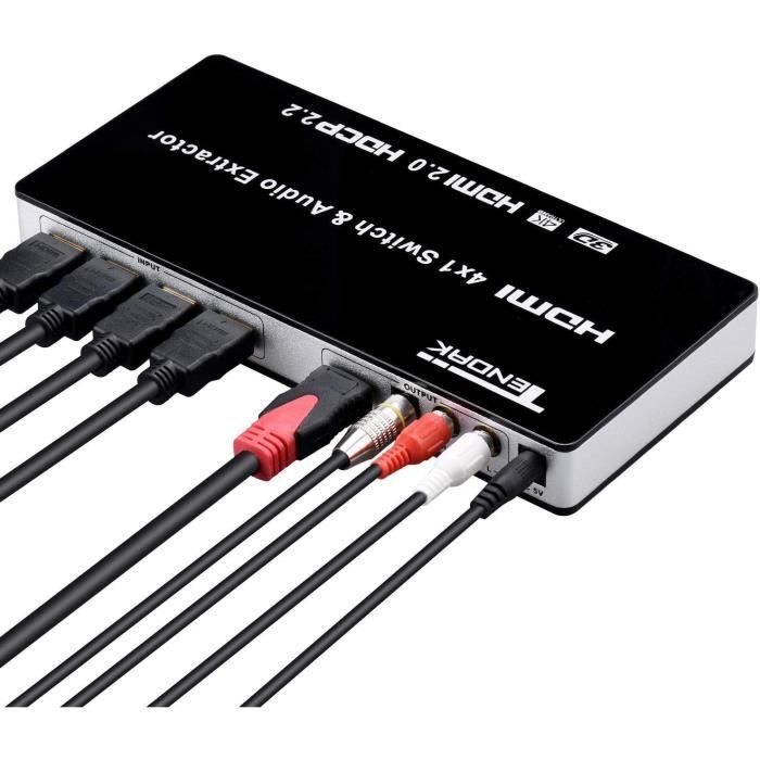 Tendak hdmi sales