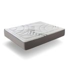 Matelas en mousse XALUCA AIRSYSTEM PRIVILEGE (90X190 cm)