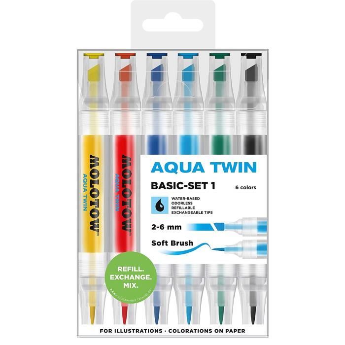 Photo de molotow-marqueur-mo729301-deux-pointu-aqua-twin