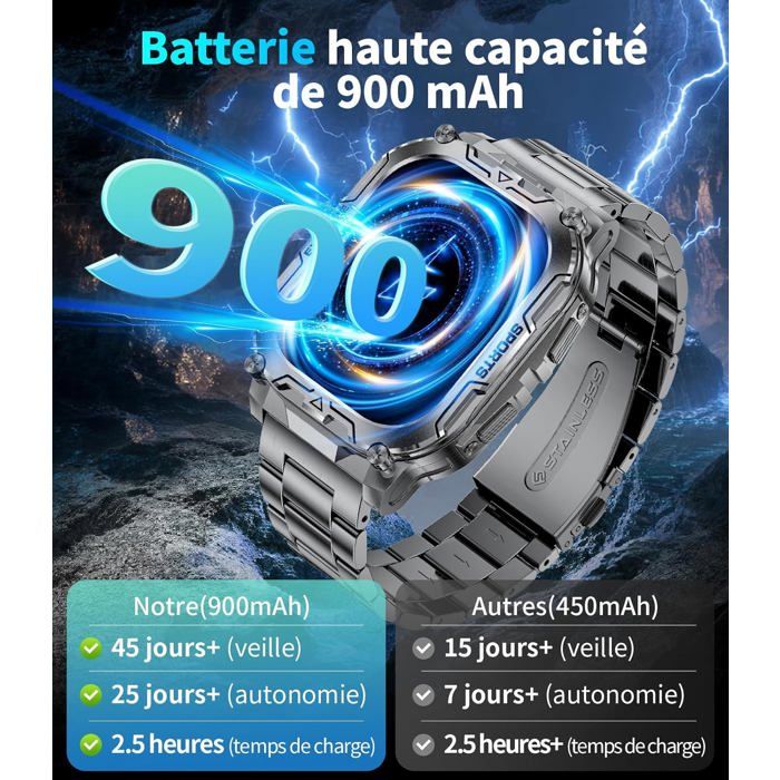 Montre Connectée Homme,1,32 Hd Full Screen Fitness Tracker Avec