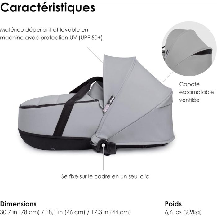 Quand Babyzen lance sa nacelle Yoyo... - Les Accrospécialistes