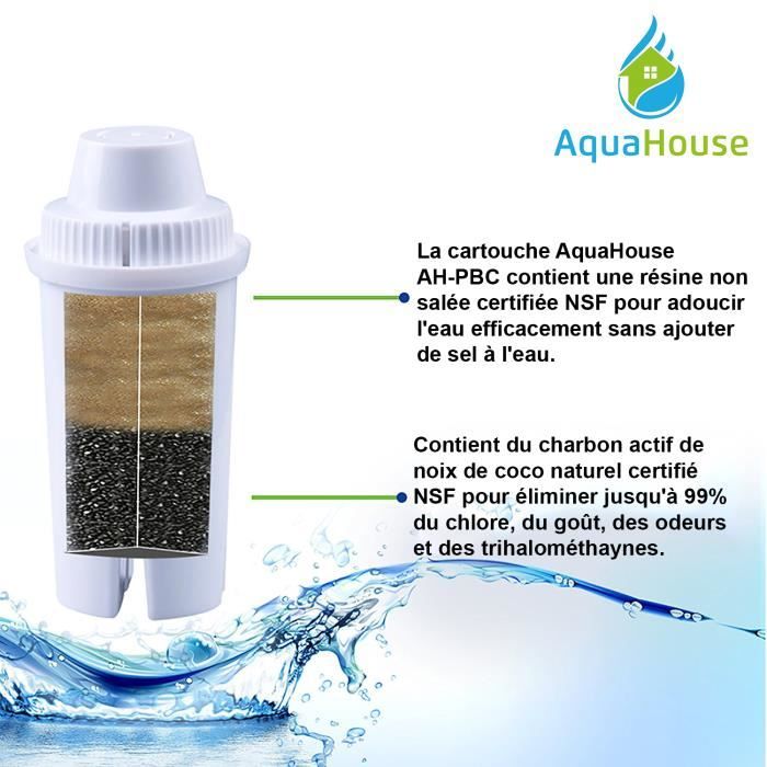Aquahouse Cartouche Compatible Avec Brita Maxtra - Filtre Carafe Filtrante  - Pack De 12