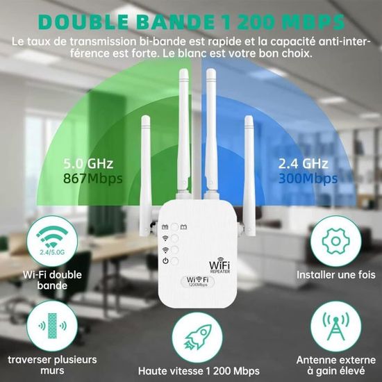 Répéteur WiFi Bi-bande AC1200 – 4 Antennes Gain élevé – Port