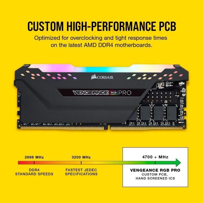 Vengeance LPX Series Low Profile 16 Go DDR4 3600 MHz CL18