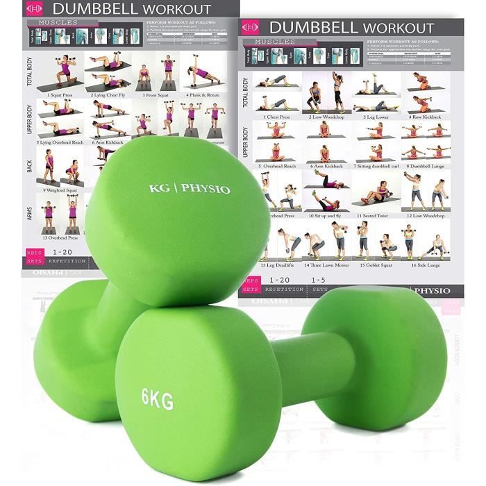 KG Physio Haltères en néoprène pour Homme et Femme (Vendu par Paire) Gratuit extractible A3 Poster Mural Do15