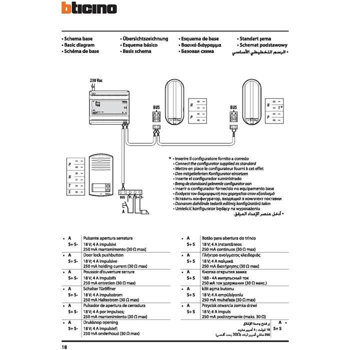 Interphone BTicino 366821 2 Fils Mural Avec Pad Déclencheurs — free download