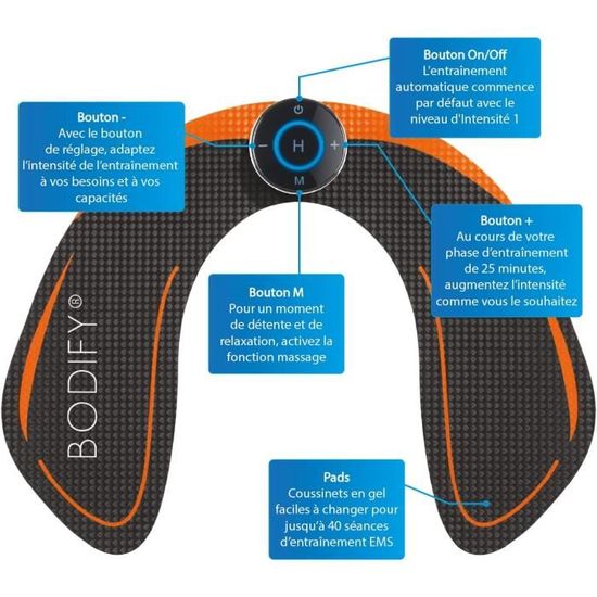 Entraîneur EMS Pro pour une stimulation ciblée des muscles fessiers - Renforcement