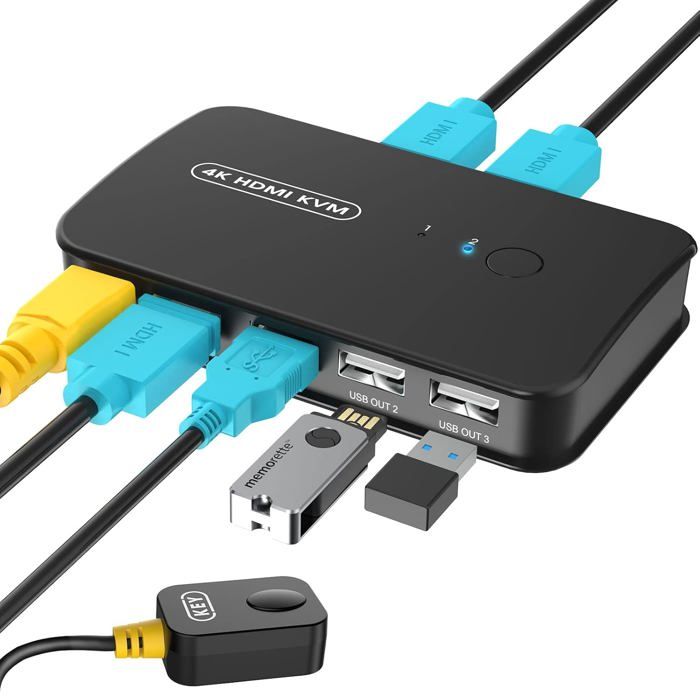 HDMI KVM Switch 4K 4 Port - Control 4 Computers With 2 Monitors